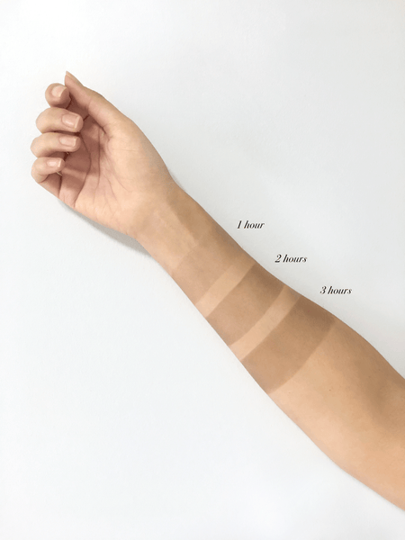 Zestaw Bestsellerów